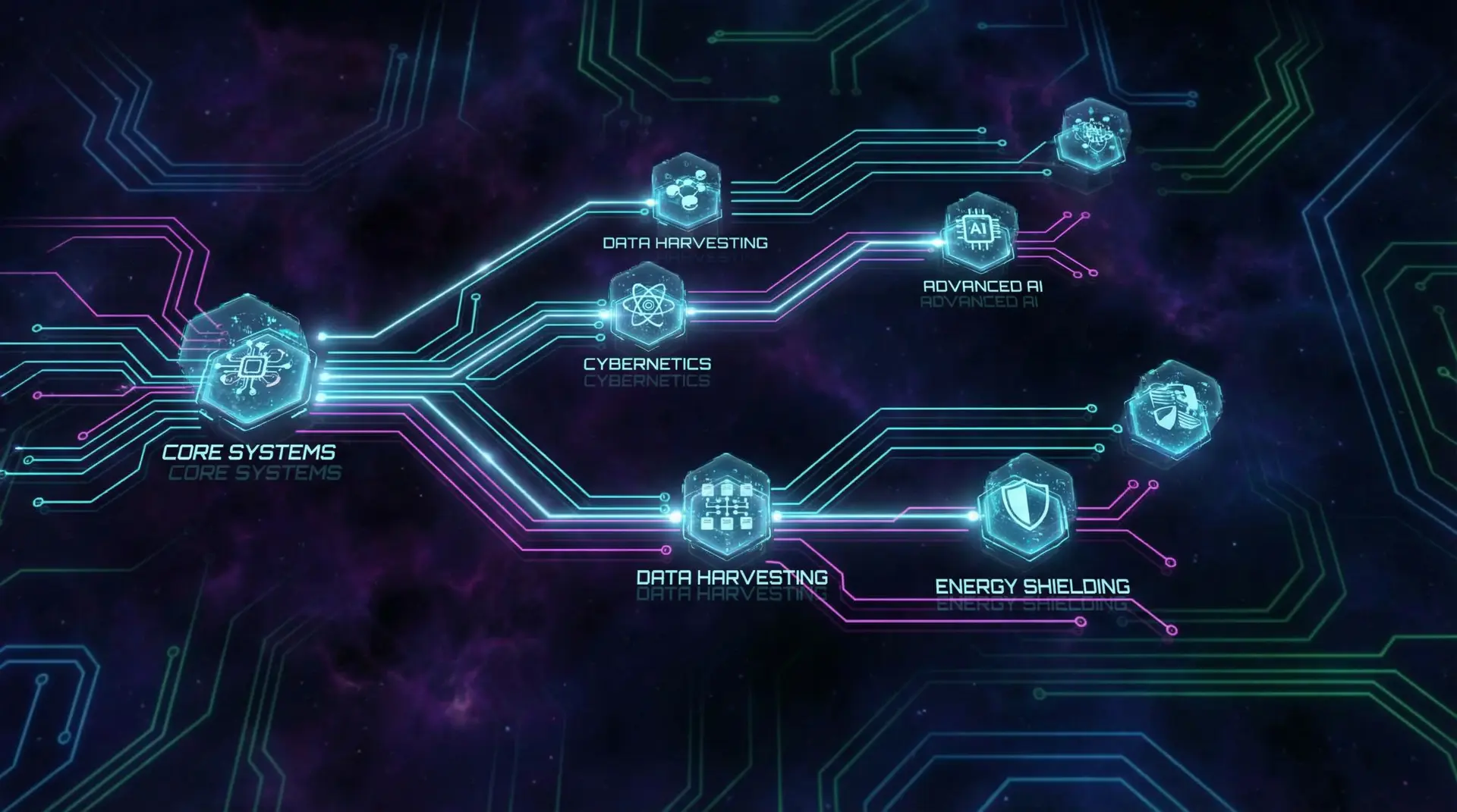 h游戏 视觉艺术技能树发展图谱